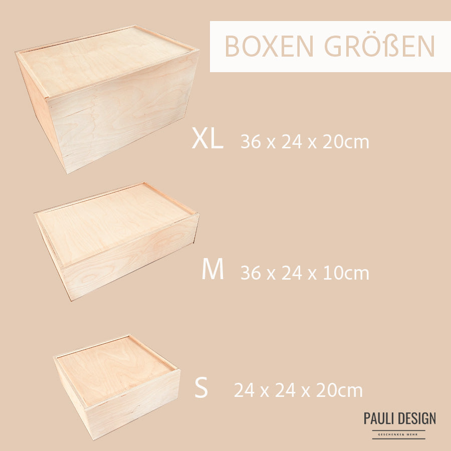 Erinnerungsbox zur Kommunion / Konfirmation - Er hat seinen Engeln befohlen